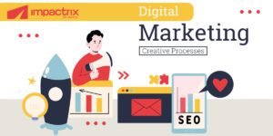 Digital Marketing Agency – 1Grow Brand with Leading Experts