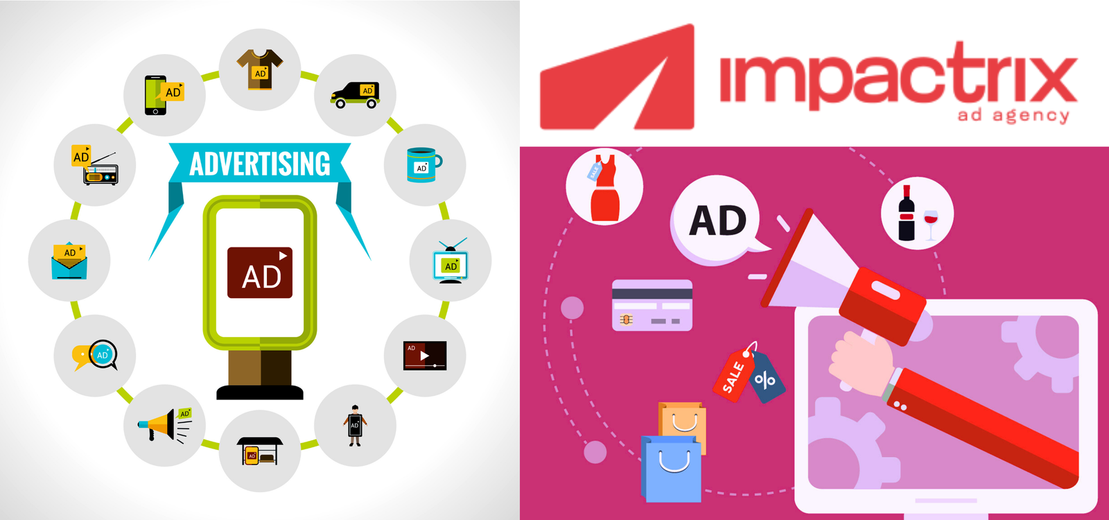 Powerful Guide to the Best ad agency in Hyderabad