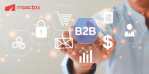 B2B lead generation Hyderabad for Scalable Business Growth